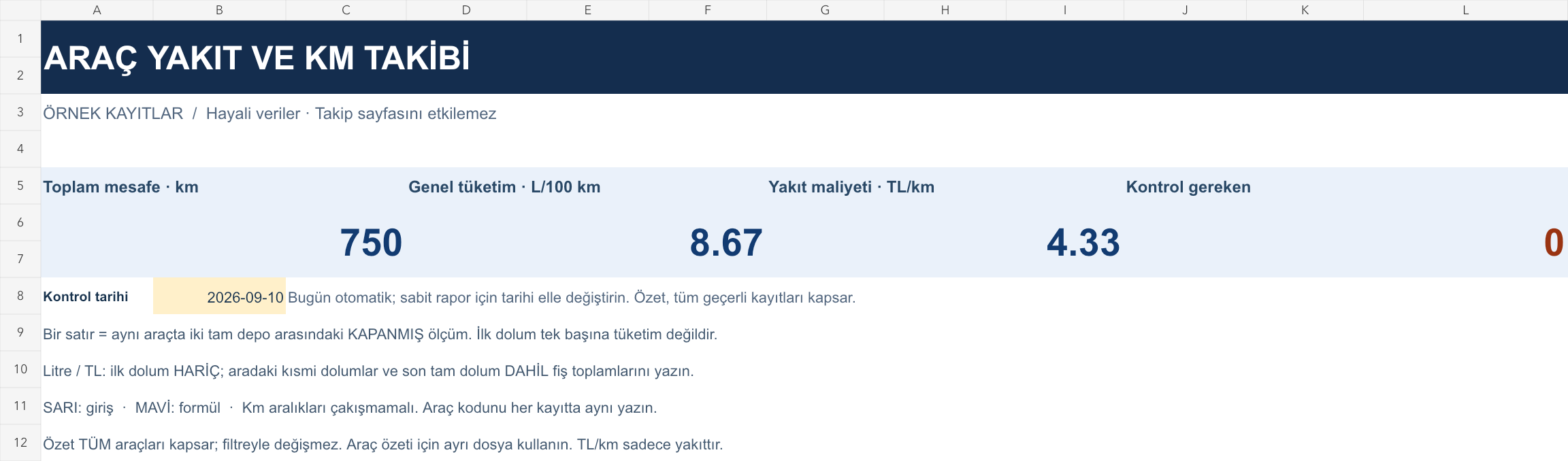 Araç yakıt ve km takibi: örnek kayıtlarla hesaplanan özet