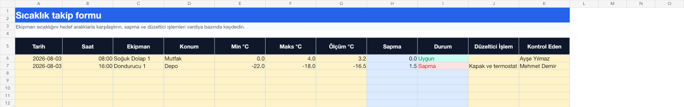 Sıcaklık takip formu Excel takip sayfası gerçek ekran görüntüsü