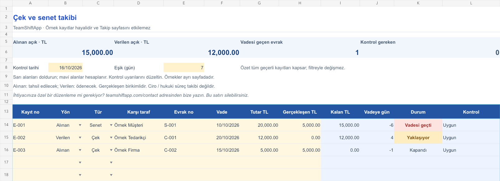 Çek ve senet takibi: örnek kayıtlar ve formül sonuçları
