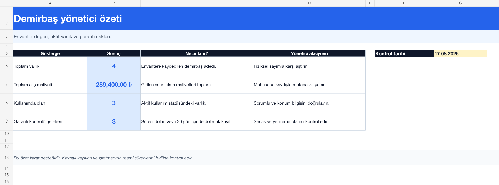 Demirbaş envanter takibi Excel yönetici özeti gerçek ekran görüntüsü
