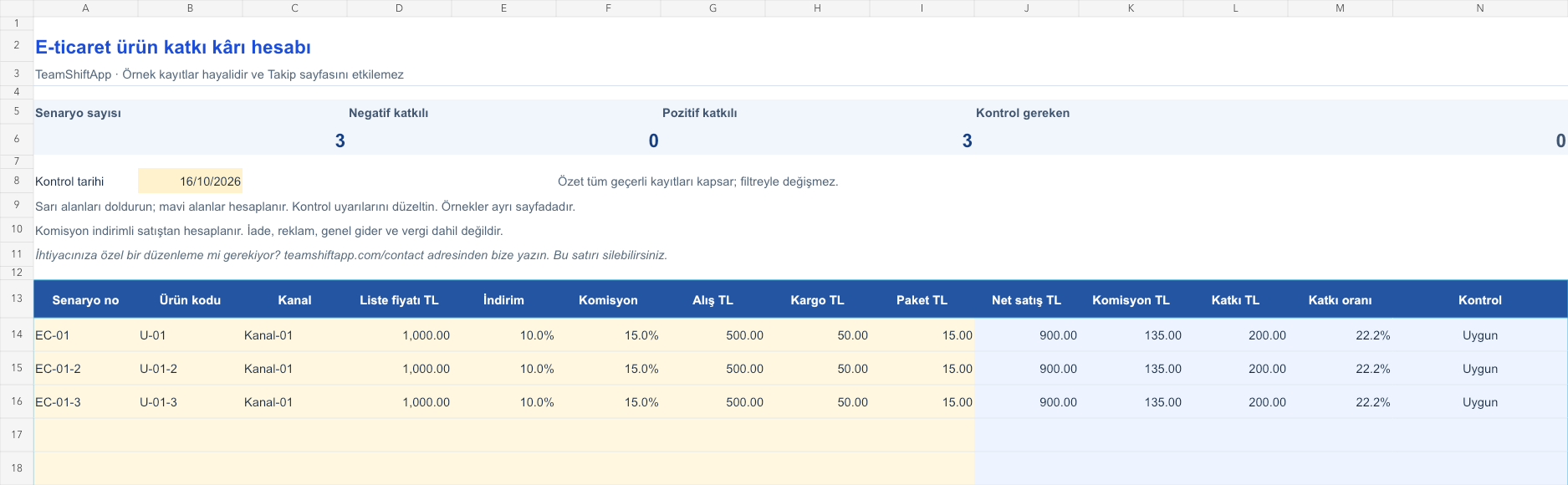 E-ticaret ürün katkı kârı hesabı: örnek kayıtlar ve formül sonuçları