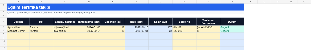 Eğitim sertifika takibi Excel takip sayfası gerçek ekran görüntüsü