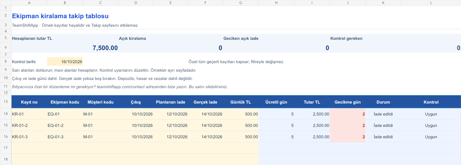 Ekipman kiralama takip tablosu: örnek kayıtlar ve formül sonuçları