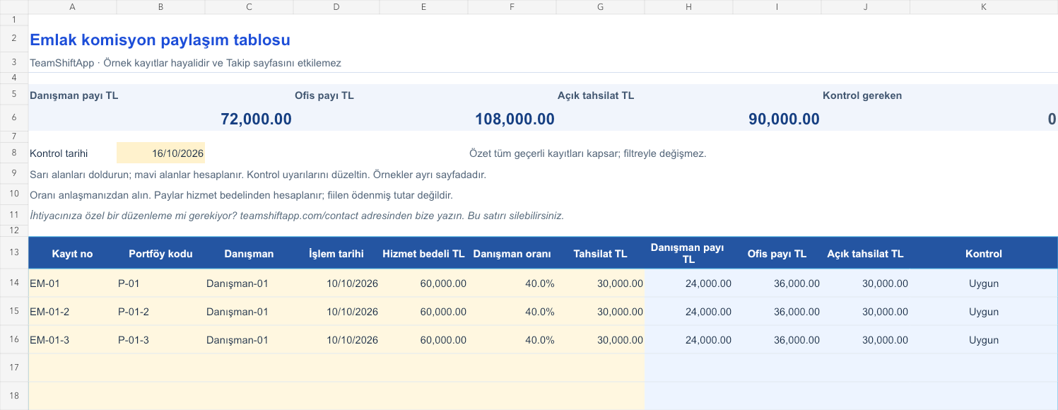 Emlak komisyon paylaşım tablosu: örnek kayıtlar ve formül sonuçları