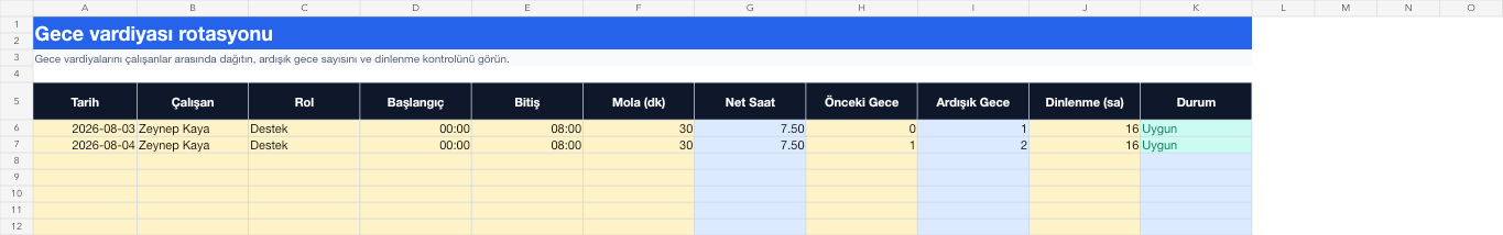 Gece vardiyası rotasyonu Excel takip sayfası gerçek ekran görüntüsü