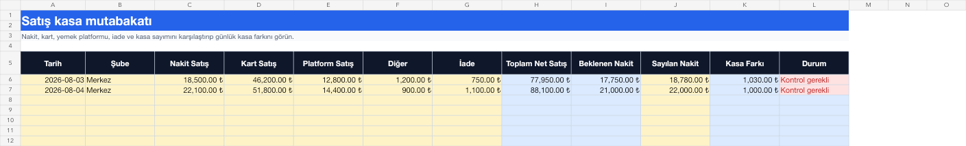 Satış kasa mutabakatı Excel takip sayfası gerçek ekran görüntüsü