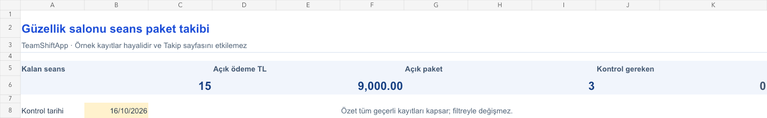 Güzellik salonu seans paket takibi: örnek kayıtlarla hesaplanan özet