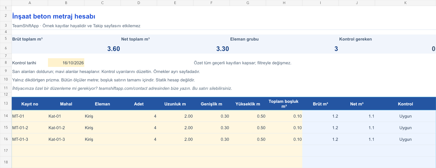 İnşaat beton metraj hesabı: örnek kayıtlar ve formül sonuçları