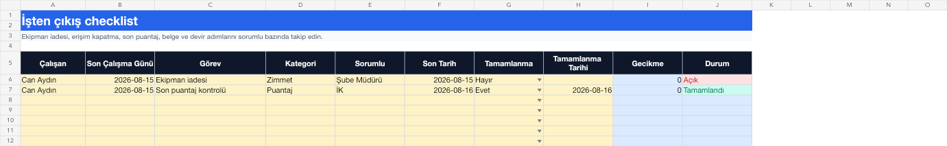 İşten çıkış checklist Excel takip sayfası gerçek ekran görüntüsü