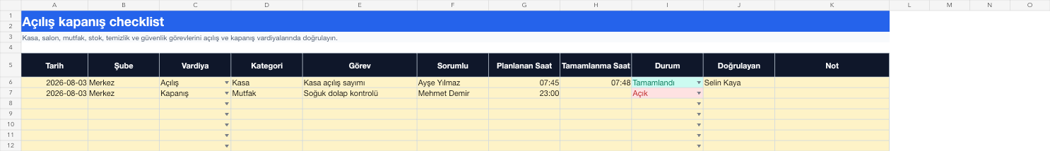 Açılış kapanış checklist Excel takip sayfası gerçek ekran görüntüsü