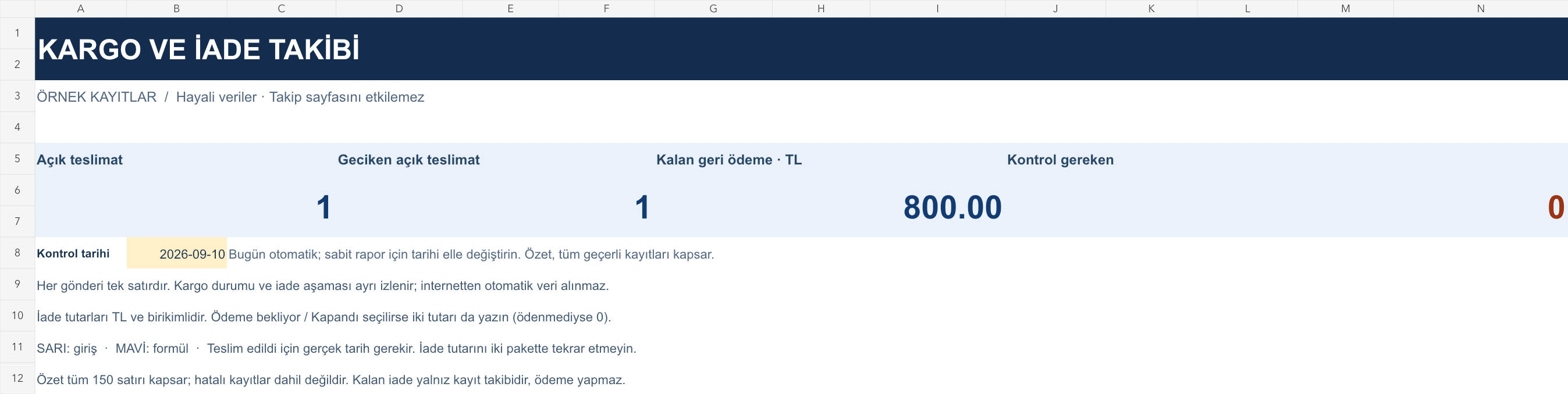 Kargo ve iade takibi: örnek kayıtlarla hesaplanan özet