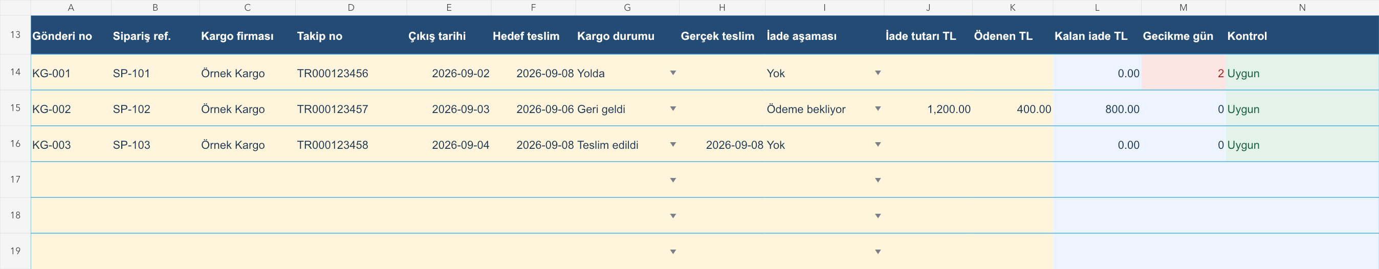 Kargo ve iade takibi: örnek kayıtlar ve formül sonuçları