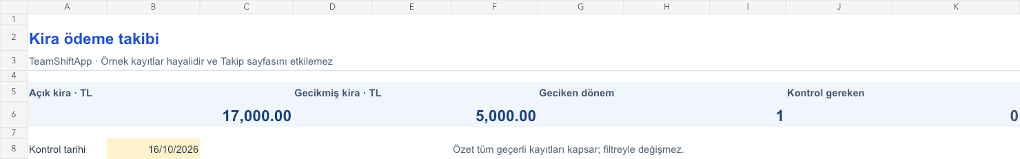 Kira ödeme takibi: örnek kayıtlarla hesaplanan özet
