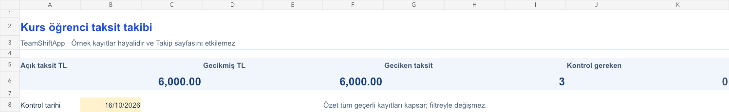Kurs öğrenci taksit takibi: örnek kayıtlarla hesaplanan özet