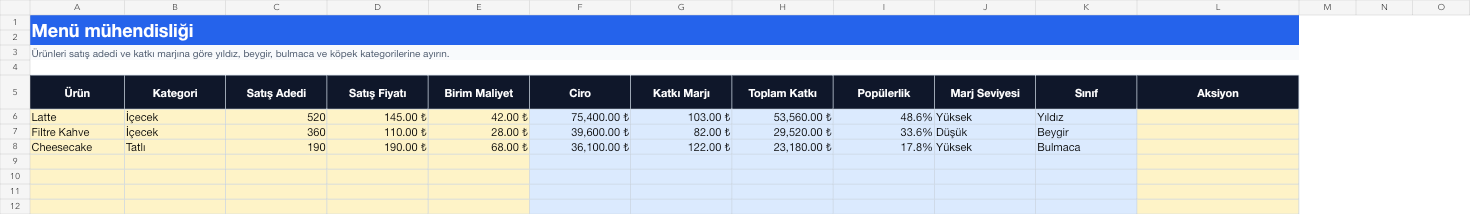 Menü mühendisliği Excel takip sayfası gerçek ekran görüntüsü