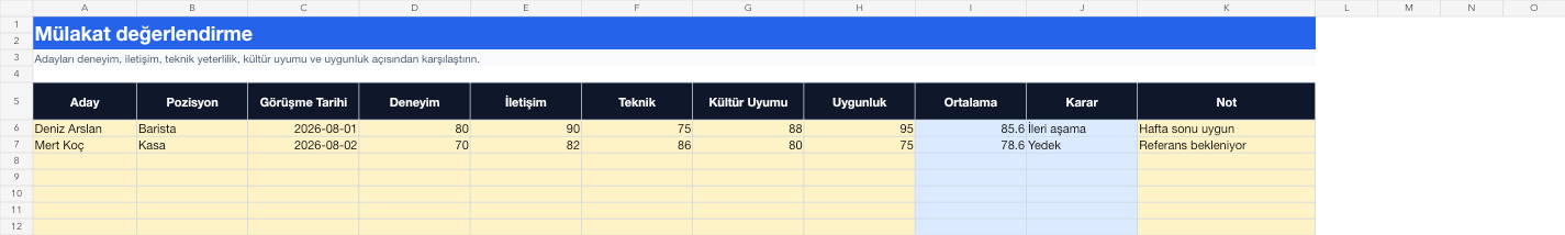 Mülakat değerlendirme Excel takip sayfası gerçek ekran görüntüsü