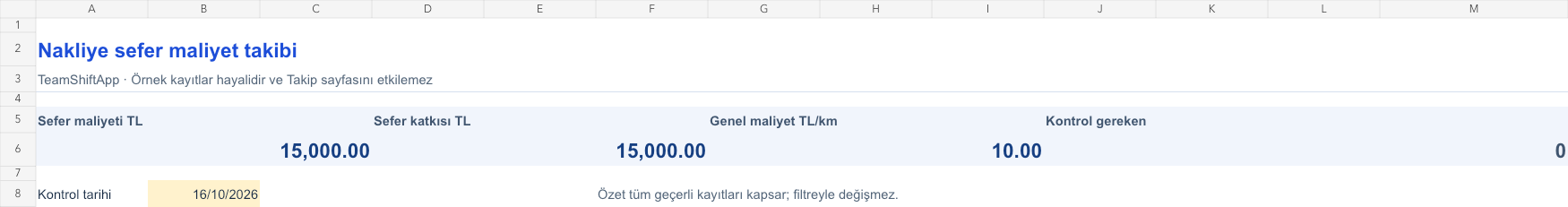 Nakliye sefer maliyet takibi: örnek kayıtlarla hesaplanan özet