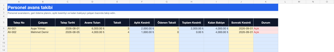 Personel avans takibi Excel takip sayfası gerçek ekran görüntüsü
