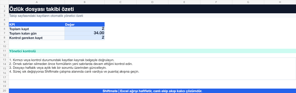 Özlük dosyası takibi Excel yönetici özeti gerçek ekran görüntüsü