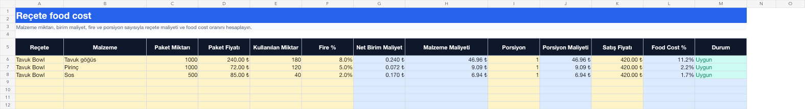 Reçete food cost Excel takip sayfası gerçek ekran görüntüsü