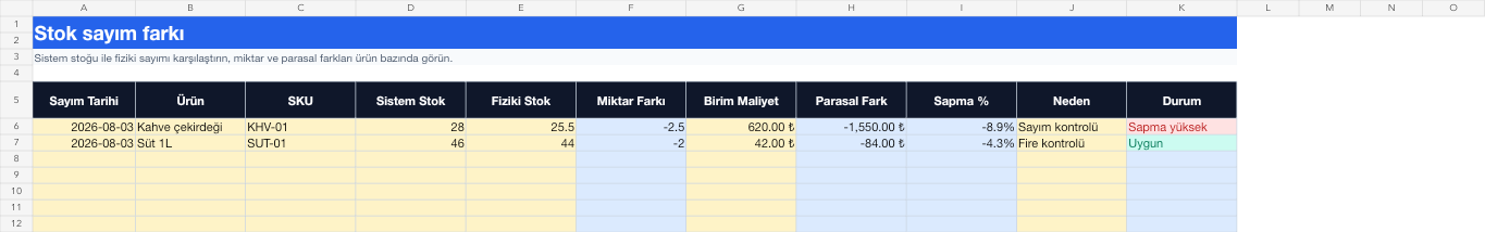Stok sayım farkı Excel takip sayfası gerçek ekran görüntüsü
