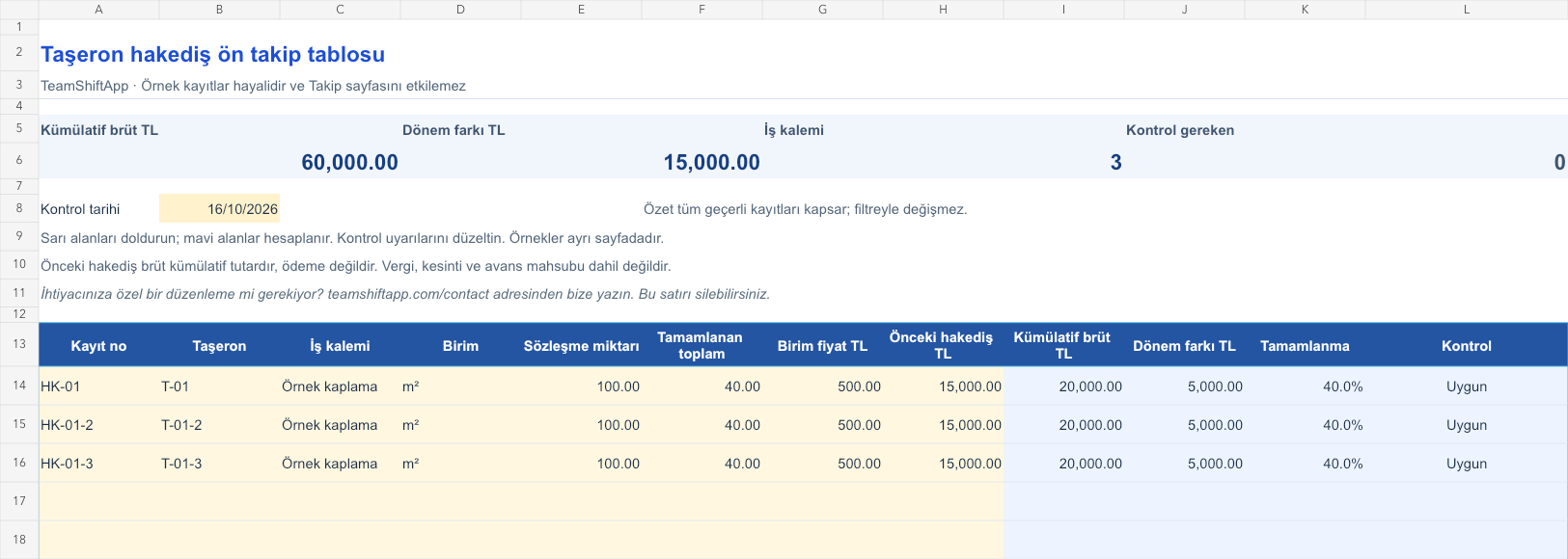 Taşeron hakediş ön takip tablosu: örnek kayıtlar ve formül sonuçları