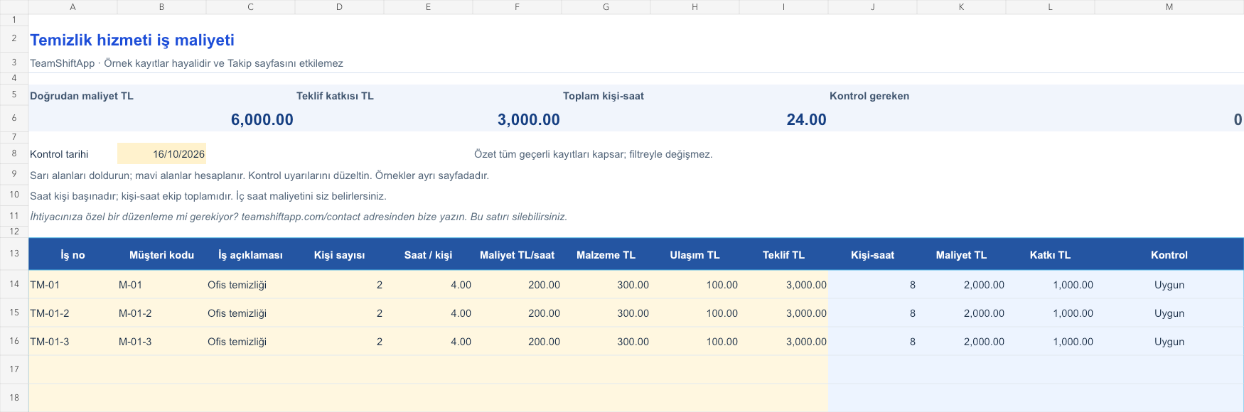 Temizlik hizmeti iş maliyeti: örnek kayıtlar ve formül sonuçları
