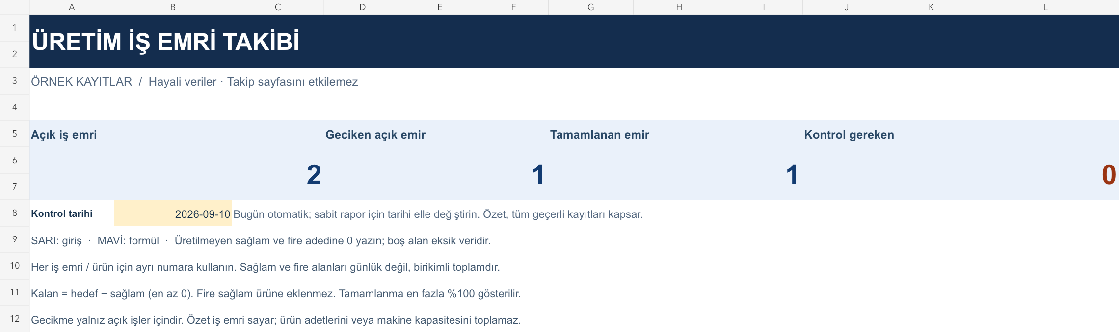 Üretim iş emri takibi: örnek kayıtlarla hesaplanan özet